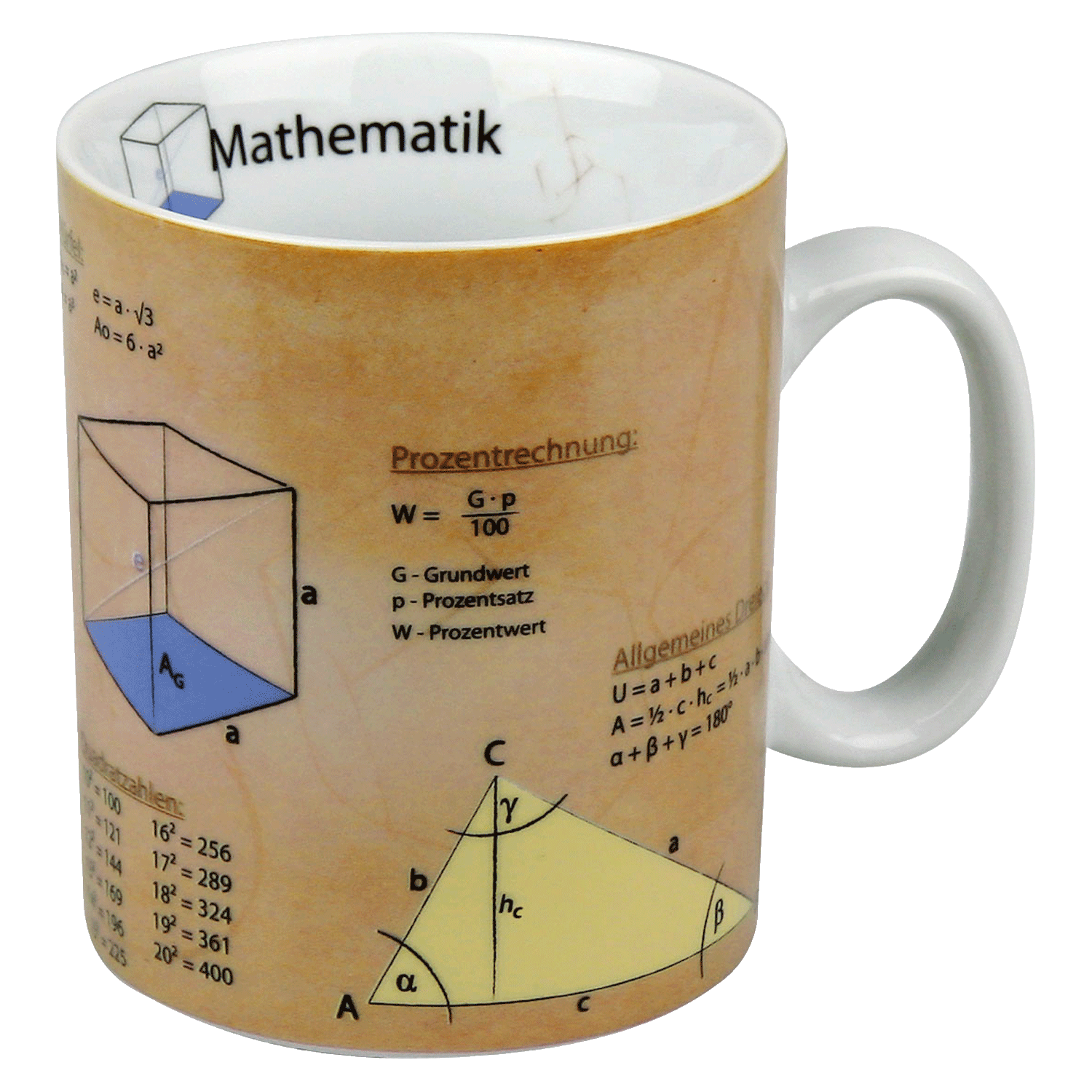 Wissensbecher - Mathematik
