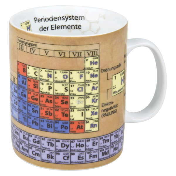 Wissensbecher - Chemie