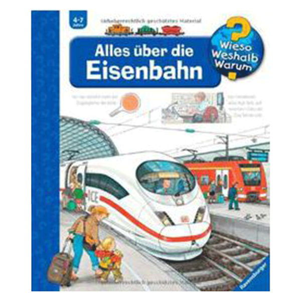 WWW Alles über die Eisenbahn