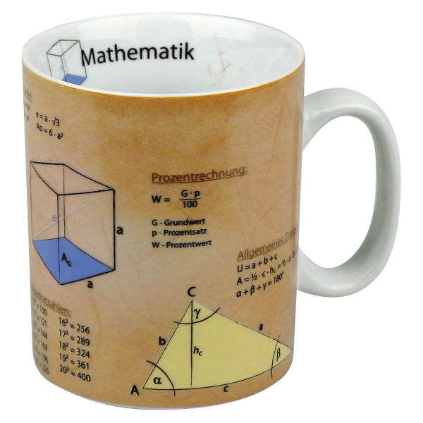 Wissensbecher - Mathematik